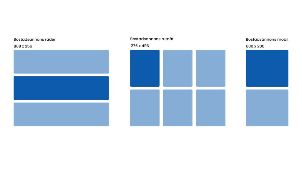 Bovision housing ad layout specifications.